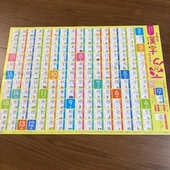 小学２年生漢字ポスター