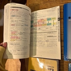 1級建築士★2024年版線引き済み法令集&★2022年版学科テキスト問題集セット