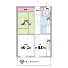 ✨🏥レスキュー賃貸🏥✨『2DK』府中市若松町✨人気のペット可物件🐶🐱✨東府中駅から徒歩3分の駅近物件🎶👍✨周辺にスーパー、コンビニがあって便利😆の画像