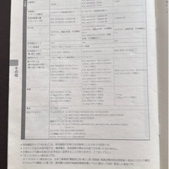 SONY BRAVIA 55インチ 液晶テレビ