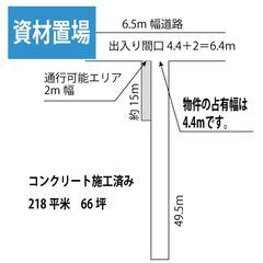 月10万円　🔳松戸市秋山　車両置場　全面コンクリート敷　資材置き場　資材置場　66松戸IC 2Km　　　　の画像