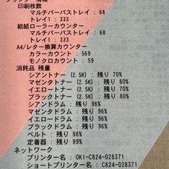 OKI A3カラーLEDプリンタ COREFIDO2 26PPM スタンダードモデルC824dn