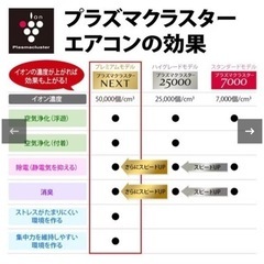 2023年製 シャープ 新品 AY-R56X2-W 18畳用 200V 標準取付費込