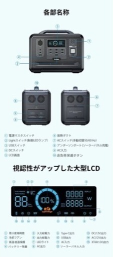 お値下げしました‼️新品 ポータブル電源 2400W 390000mAhモニター付 防災 アウトドア お値下げしました‼️新品 ポータブル電源 2400W 390000mAhモニター付