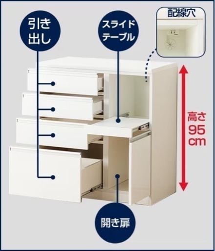 ニトリ キッチンカウンター レジューム ホワイト