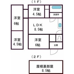 ✨🏥レスキュー賃貸🏥✨『4LDK』稲敷市犬塚✨敷金礼金無料💰✨広...