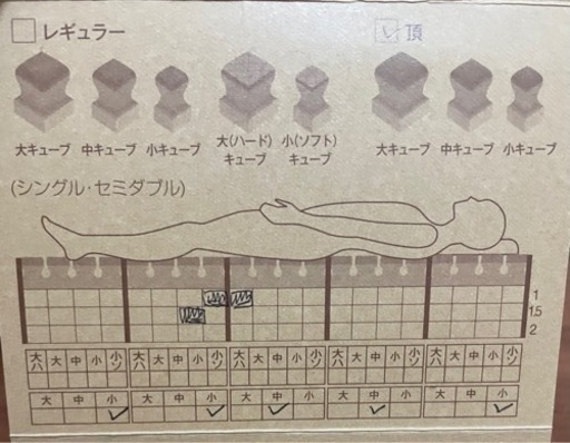 写真①