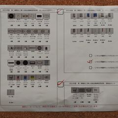 これだけあれば大丈夫！　第二種電気工事士　学科試験＋技能試験セット