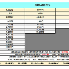 🌟軽バン引越し・軽貨物運送🌟関西圏発着のお引越しを軽バンで可能な限りお手伝いいたします！【格安引越し】【同乗無料】【長距離オススメ】 - 地元のお店