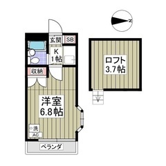 ✨🏥レスキュー賃貸🏥✨『1R』東松山市元宿✨🉐最寄り駅徒歩9分🚶...