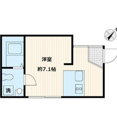 《不動前駅5分＊角部屋＊ペット相談＊二人入居可》初期費用分割OK🍀家賃＋3万の頭金で最安値🍀来店不要！事業主・夜職の不安も相談してください🍀【LINEでスピード契約！事業主・夜職・確定申告なし・審査ご不安の方もOK■現金分割・カード払い可・水商売・保証人なしもOK■※生活保護不可※】 - 品川区