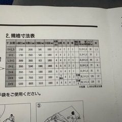 町内会タープ、業務タープ