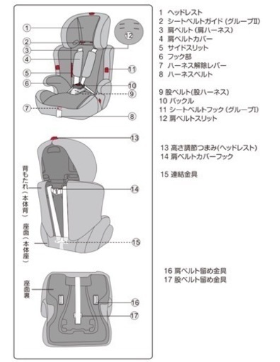 確認用