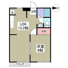✨🏥レスキュー賃貸🏥✨『1LDK』本庄市見福✨最寄り駅徒歩12分...