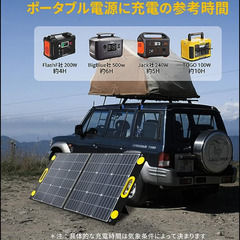 アマゾンで1セット41800円で売ってるソーラーパネルを金欠のため、半額