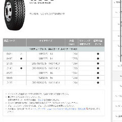 ブリヂストン　11R22.5　W930 探しています。