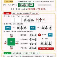 【麻雀プロ】初心者向け麻雀教室【最高位戦所属】 - 教室・スクール