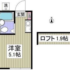 💚杉並区桃井 ロフト付き💚1R / 10.83㎡💚フリーレント１...