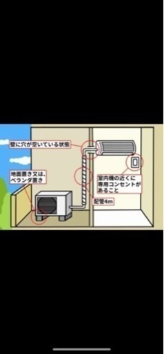 決定　ありがとうございます。動作保証❗️ RIAIR ✨ハイセンス　室内機洗浄済み　スタンダードエアコン　2.2k6畳 決定 ありがとうございます。動作保証❗️ RIAIR ✨ハイセンス