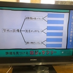 三菱液晶TV LCD32MX11 