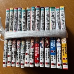 とある魔術の禁書目録　500円