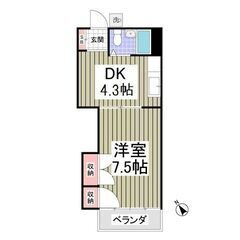 💙フリーレント1ヶ月！敷礼０！《1DK》千葉市♦白基調のスタイリッシュなお部屋です！コンビニ徒歩圏内！ベランダあり！収納あり！💙 − 千葉県