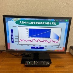 【終了】パナソニック VIERA 液晶テレビ TH-24D305...