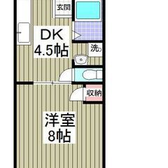 💚伊勢崎市三室町初期費用8万円パック（仲手別）！1DK / 26...