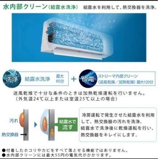 1204-05 2015年製 SHARP シャープ 137L 冷蔵庫 福岡 糸島 唐津 1204-05 2015年製 SHARP シャープ 137L 冷蔵庫 福岡 糸島 唐津