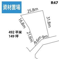 月7万円　🔳我孫子市都部（湖北）貸地　保証会社不要　初期費用3か...