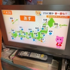 パナソニック20型ＴＶ