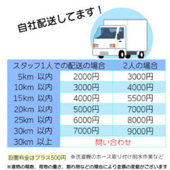 🔷🔶🔷ut21/80 ジャンク扱い エッチアールディ HRD DIPOLE 20A ダイポール 高密度磁束活性水装置 現状引き渡し品 未使用？■🔷🔶🔷