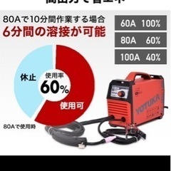 新品〓溶接機　YS-MIG100〓