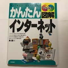 おもちゃ テレビゲーム Wii