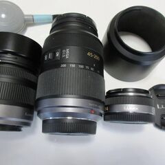 パナソニックデジタルミラーレス一眼レフ