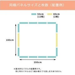 mamako)ドア付ベビーサークル1.8m x 2m x 0.65m 2歳くらいまでに