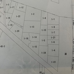 小樽市入船　売土地　住宅用地 − 北海道