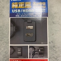 USB、HDMl接続ユニット