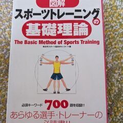 スポーツトレーニングの基礎理論