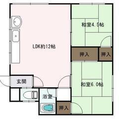 札幌市 ファミリー向け区分3戸 満室中 実質利回り19.7% 札...