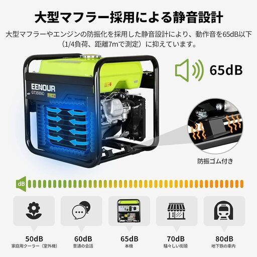EENOUR インバーター発電機 GT3500iO 新品 - その他