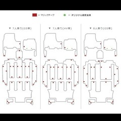 ステップワゴン フロアマット