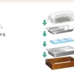 簡易的冷蔵庫　卓上ショーケース