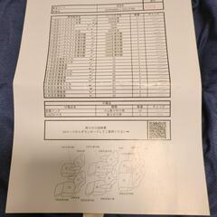 美品!限界値下げ!!!26日まで!7人乗30系アルファード、ヴェルファイア専用＊Clazzioシートカバー★全席セット！