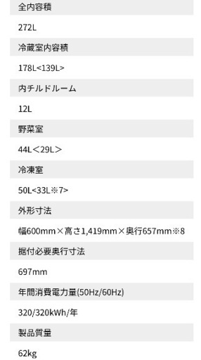 ⭐︎超美品⭐︎アクア冷蔵庫AQR-SV27M 2022年製　半年のみ使用