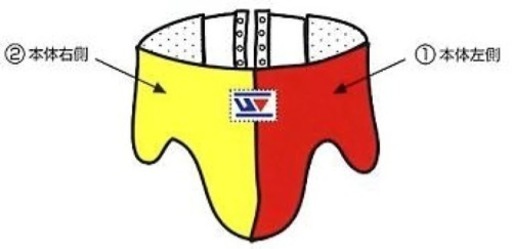 ウイニング・Winning ファールカップ カッププロテクター スタンダード