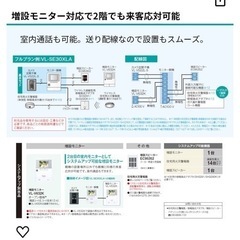 Panasonic ドアホン　インターフォン