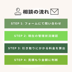 【山林原野土地引き取りサービス調査依頼★1件2000円】石川県エリアで、いらない土地、家屋、山の不安や悩みを解決しよう  − 石川県