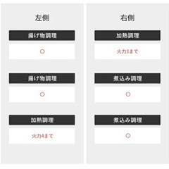 【新品同様】山善 YAMAZEN IHクッキングヒーター 2口 IHコンロ 1400W 幅52cm YET-W1452(B)