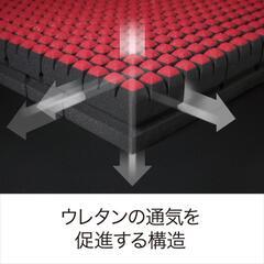 エアーsi 西川製 セミシングルマットレス 購入し1ヶ月前に一度開封